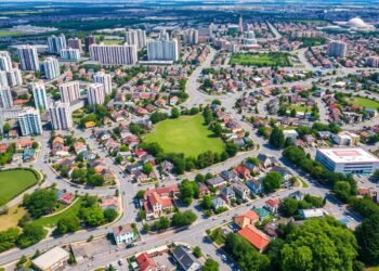 real estate market segmentation
